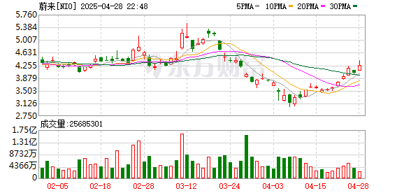 华融配资 2025上海车展｜从后备厢到“前备舱大露台”，乐道L90重构出行场景想象力