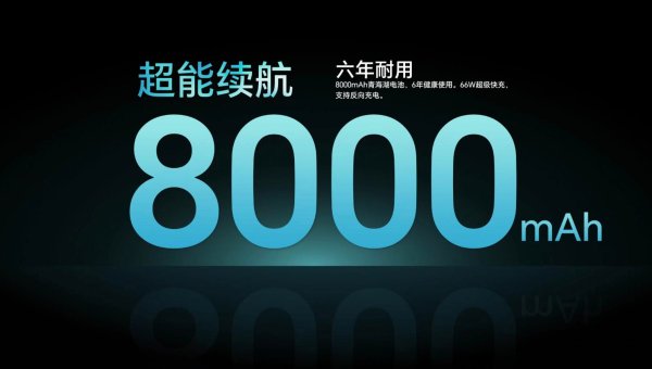 亿融配资 手机电池突破8000mAh？厂商不敢说的真相：一年后续航崩塌
