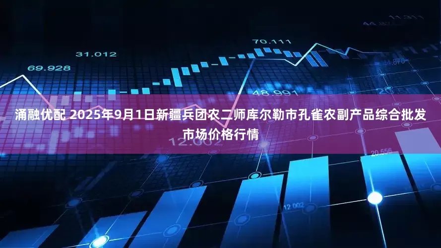 涌融优配 2025年9月1日新疆兵团农二师库尔勒市孔雀农副产品综合批发市场价格行情